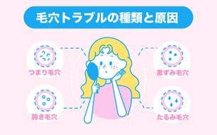 添付ファイル