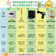 添付ファイル
