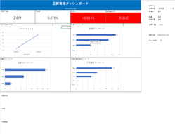 添付ファイル