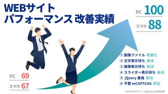 添付ファイル