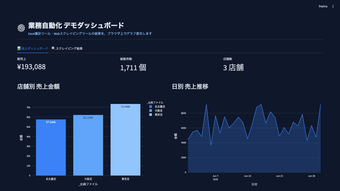 添付ファイル
