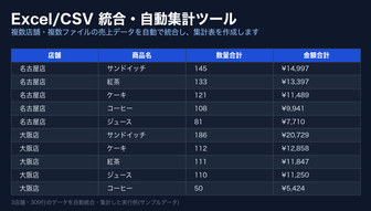 添付ファイル